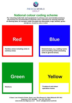 Sign - Colour Coded Scheme For Cleaning Materials A4 (Laminated)
