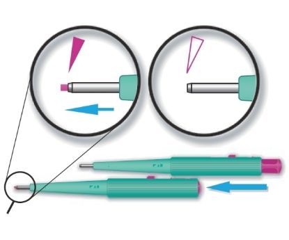 Biopsy Punch With Plunger (Disposable Sterile Single Use) x 20