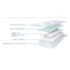 Zetuvit Plus Silicone Border x 10