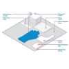 polyfield patient pack image